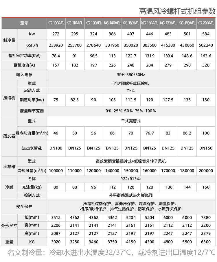 风冷螺杆式工业冷水机