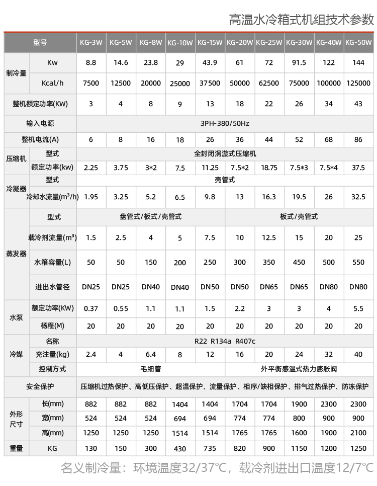 水冷箱式工业冷水机