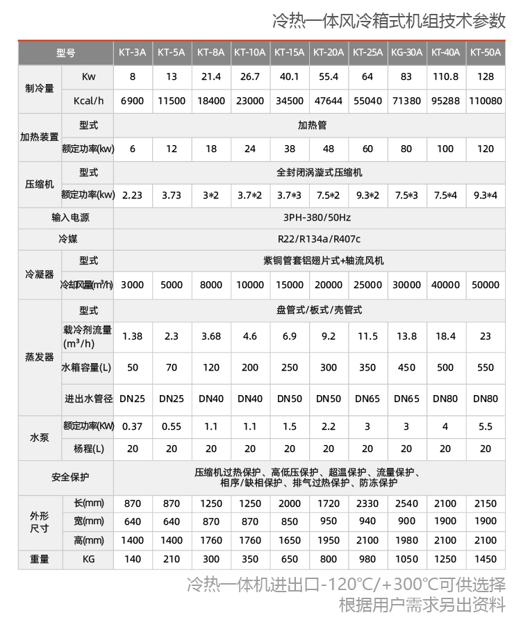 制冷加热风冷式一体机组