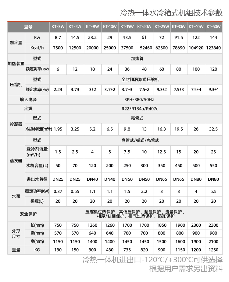 制冷加热水冷一体机组